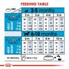 Royal Canin Mini Junior 2kg - Image 4